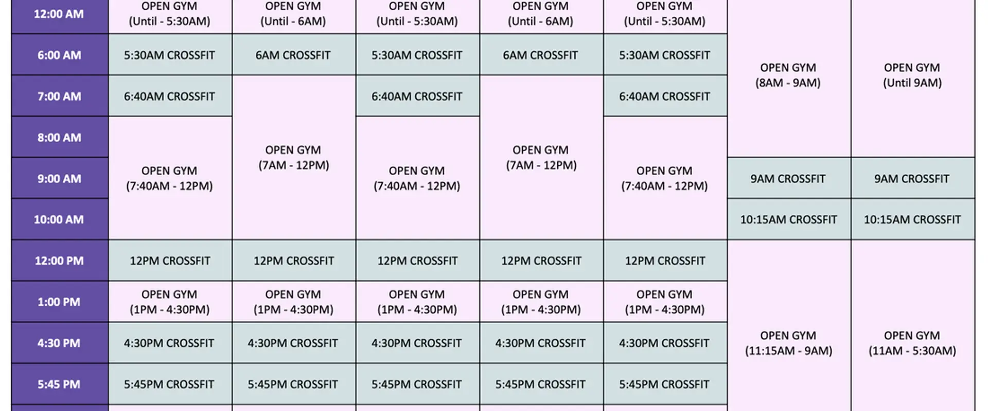 CrossFit 709