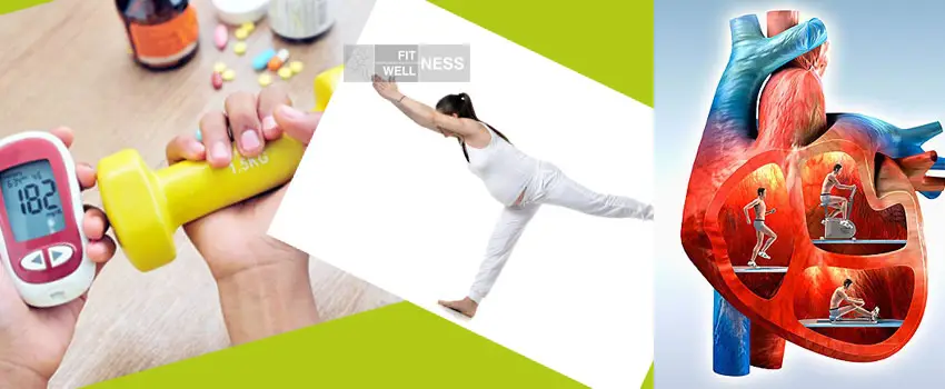 fitwellness