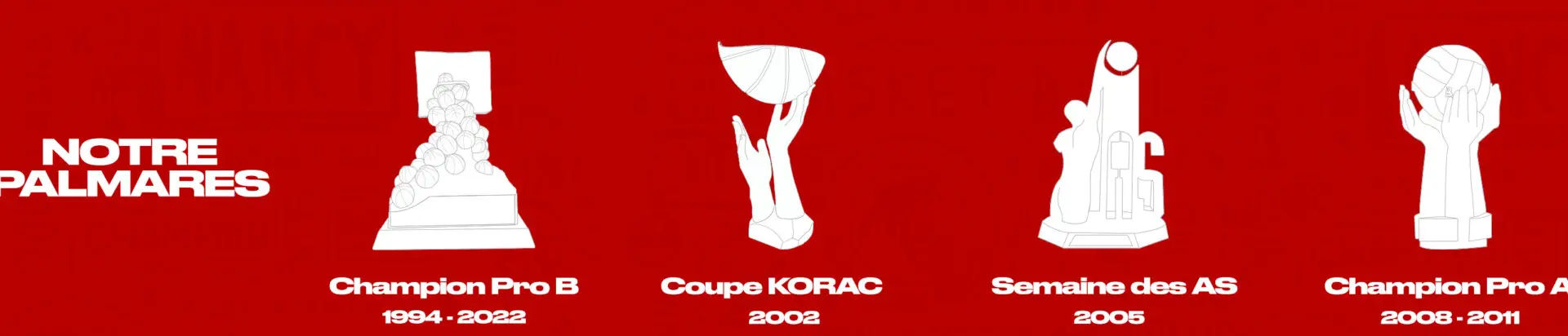 Sluc Nancy Basketball Pro