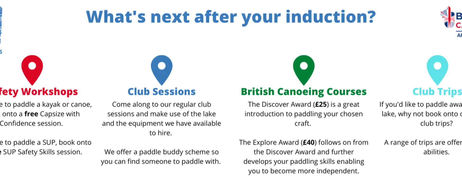 Milton Keynes Canoe Club