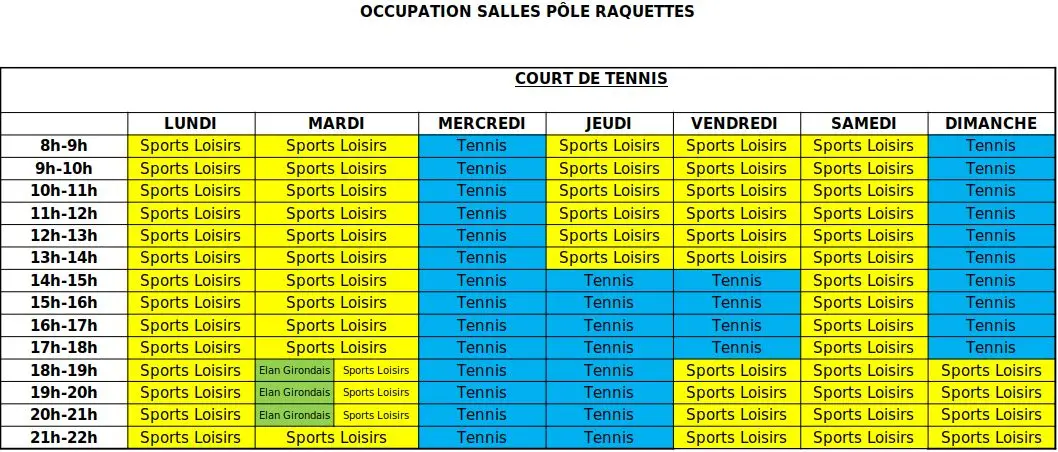 Sports Loisirs Girondais