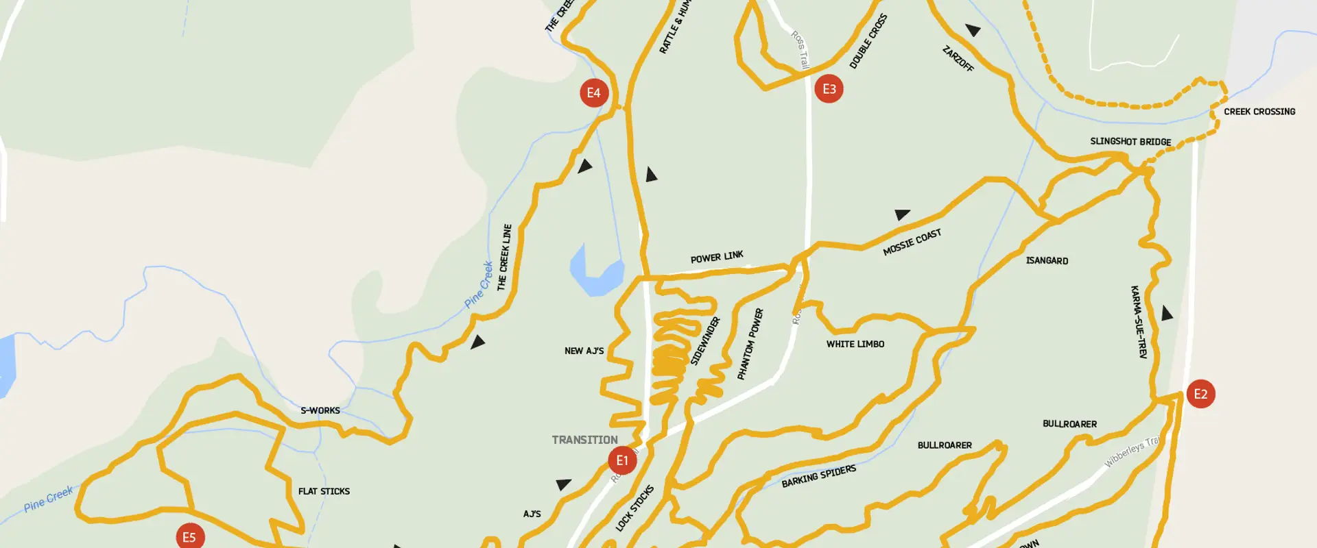 The Sawmill MTB Park