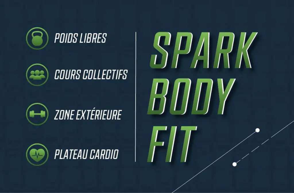 SPARK BODY FIT Venelles