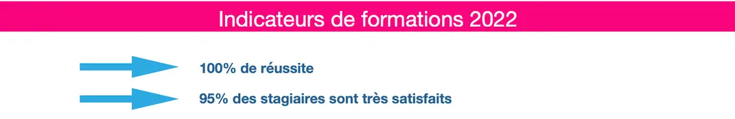 Association de Sauvetage et Secourisme du Pays Bigouden