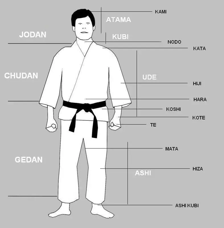 Aikido Club