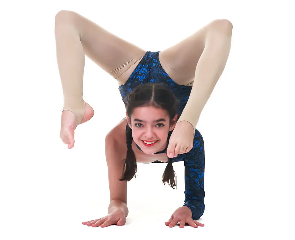 Formations Dance Company