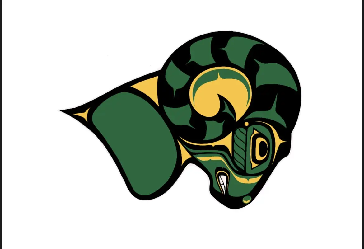 South Delta Rams