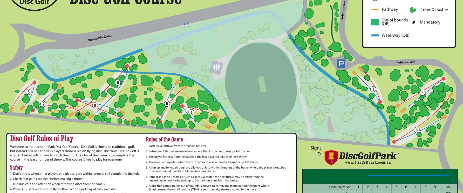 Jesmond Park Disc Golf Course