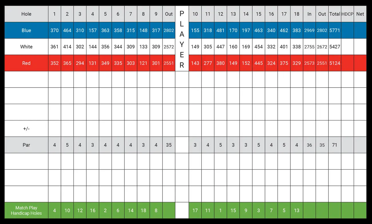 Maple Ridge Golf Club