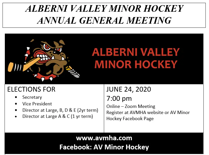 Alberni Valley Minor Hockey Association