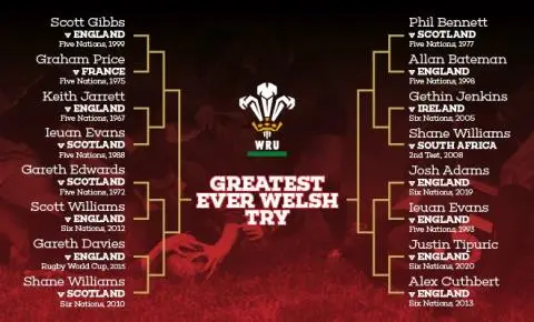 Cwmavon Rugby Football Club