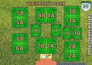 Waikaraka Park - Onehunga Sports Football