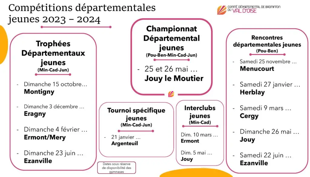 Les Plumes Ignymontaines
