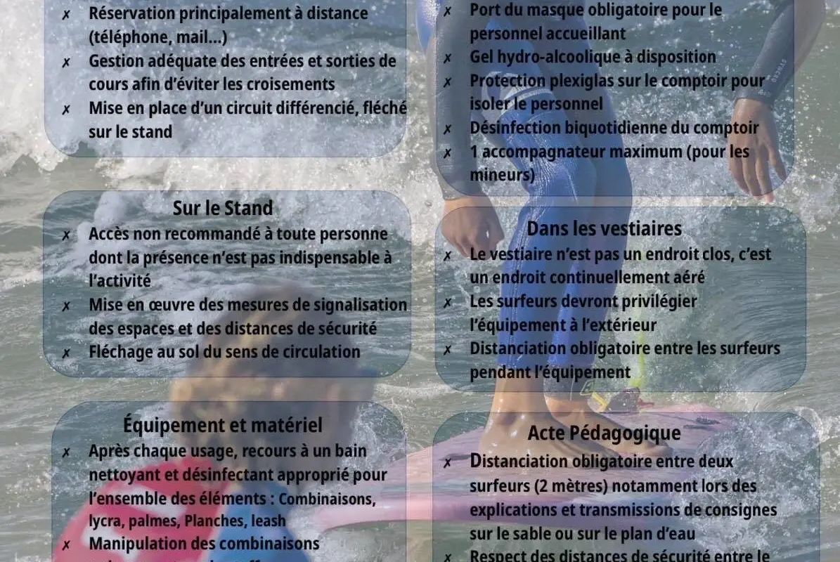 Belle Île Surf Club - Club And Surf School