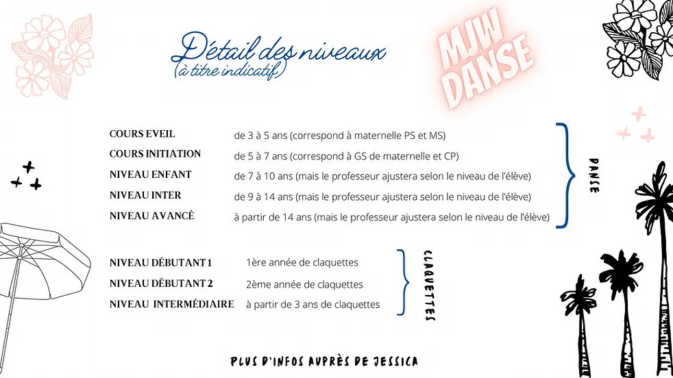 Workshop Danse Mjw
