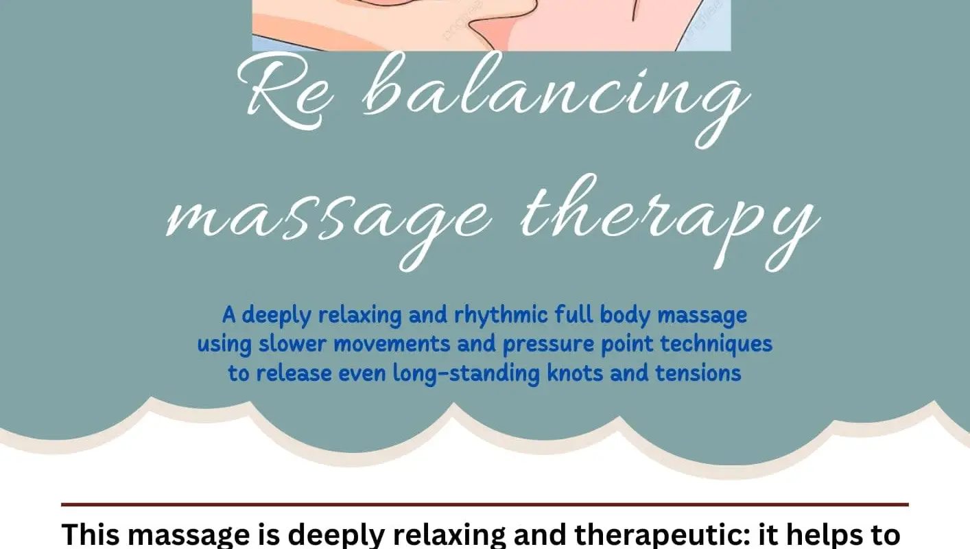 Prem Ishaan Massage Therapist