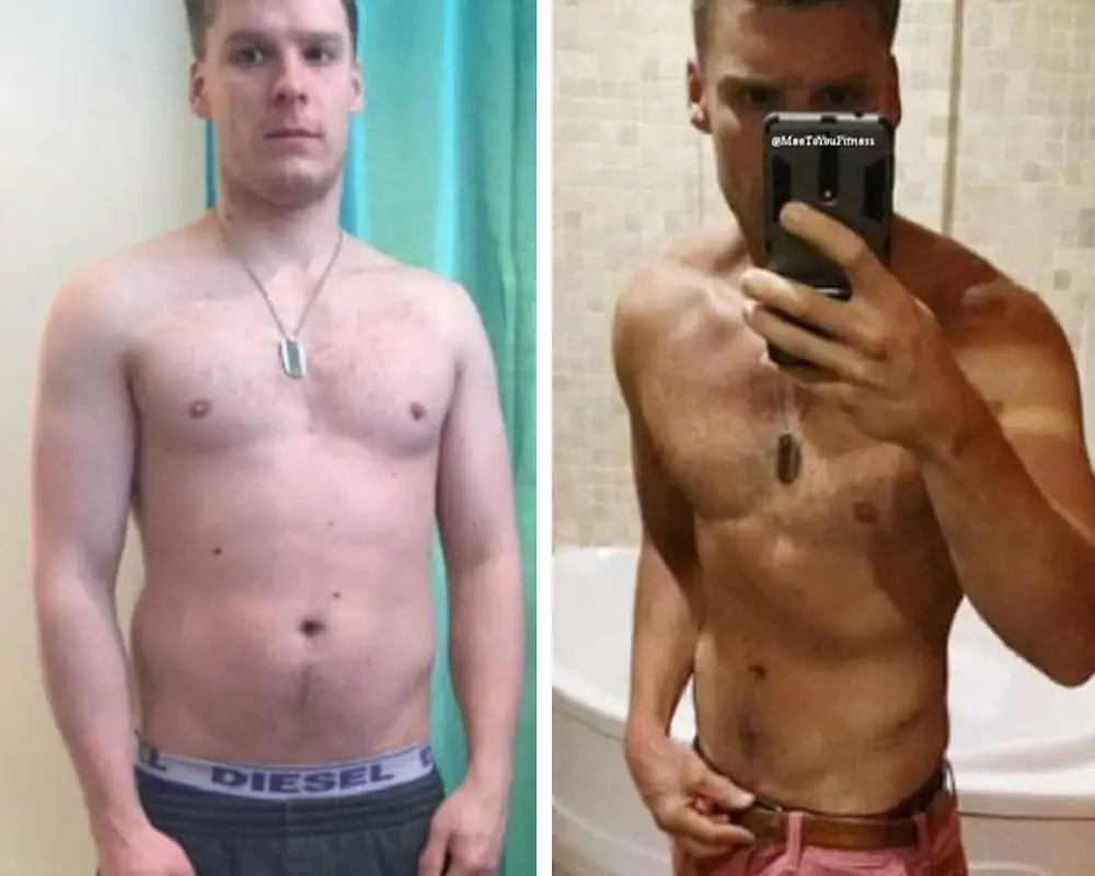 Andy Mee Body Transformation Coach