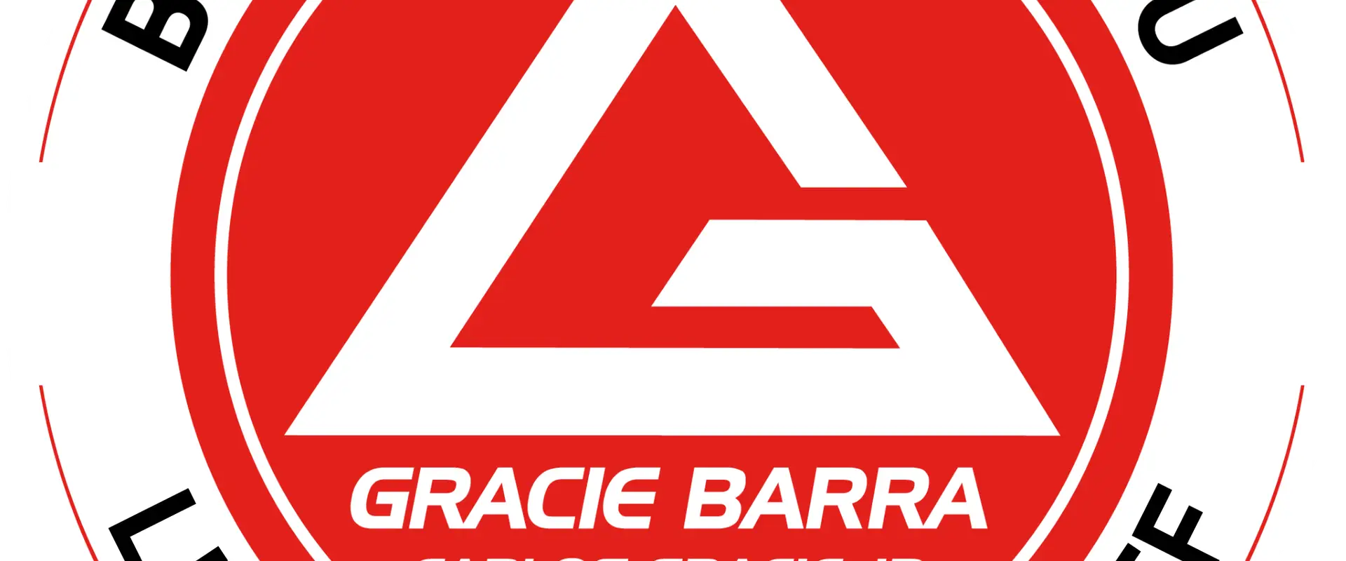 Gracie Barra Cardiff ltd