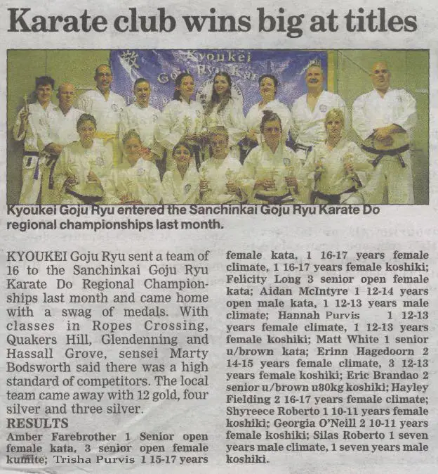 Kyoukei Goju Ryu Karate Castle Hill