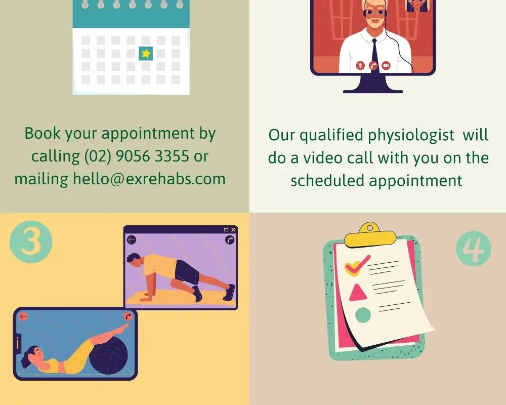 Exercise Rehabilitation Pty Ltd