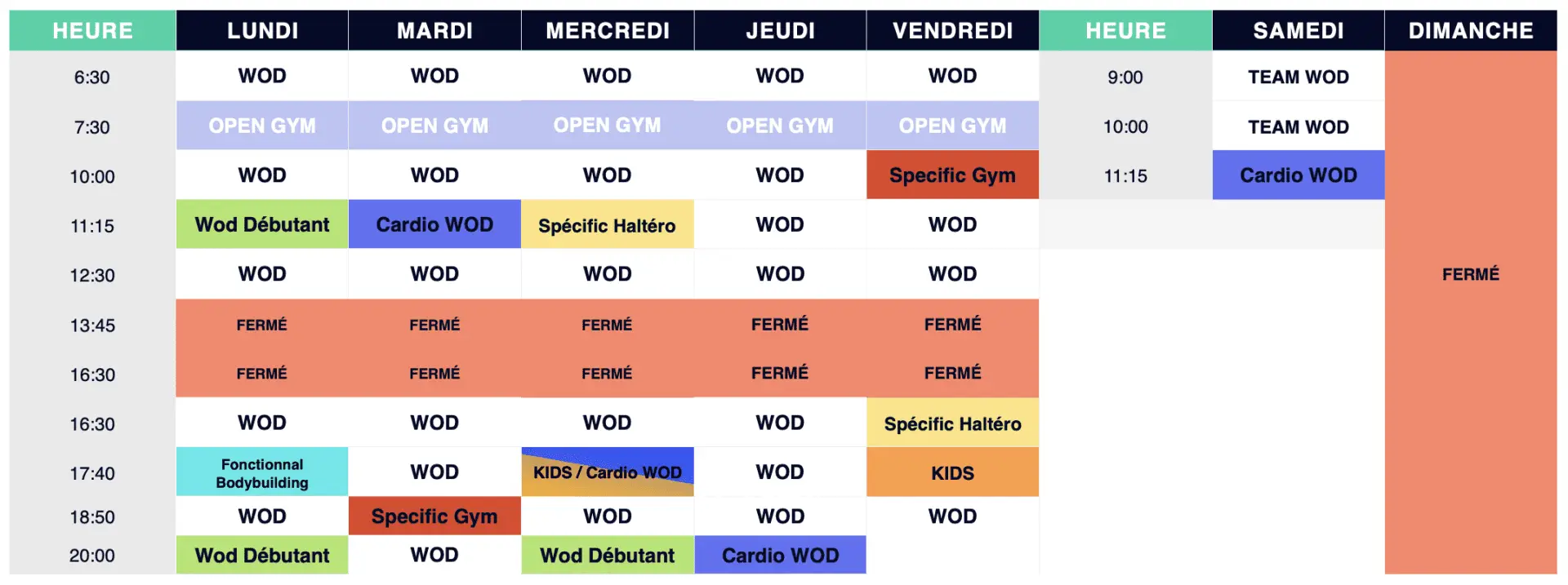 HandStand CrossFit Saint-Malo