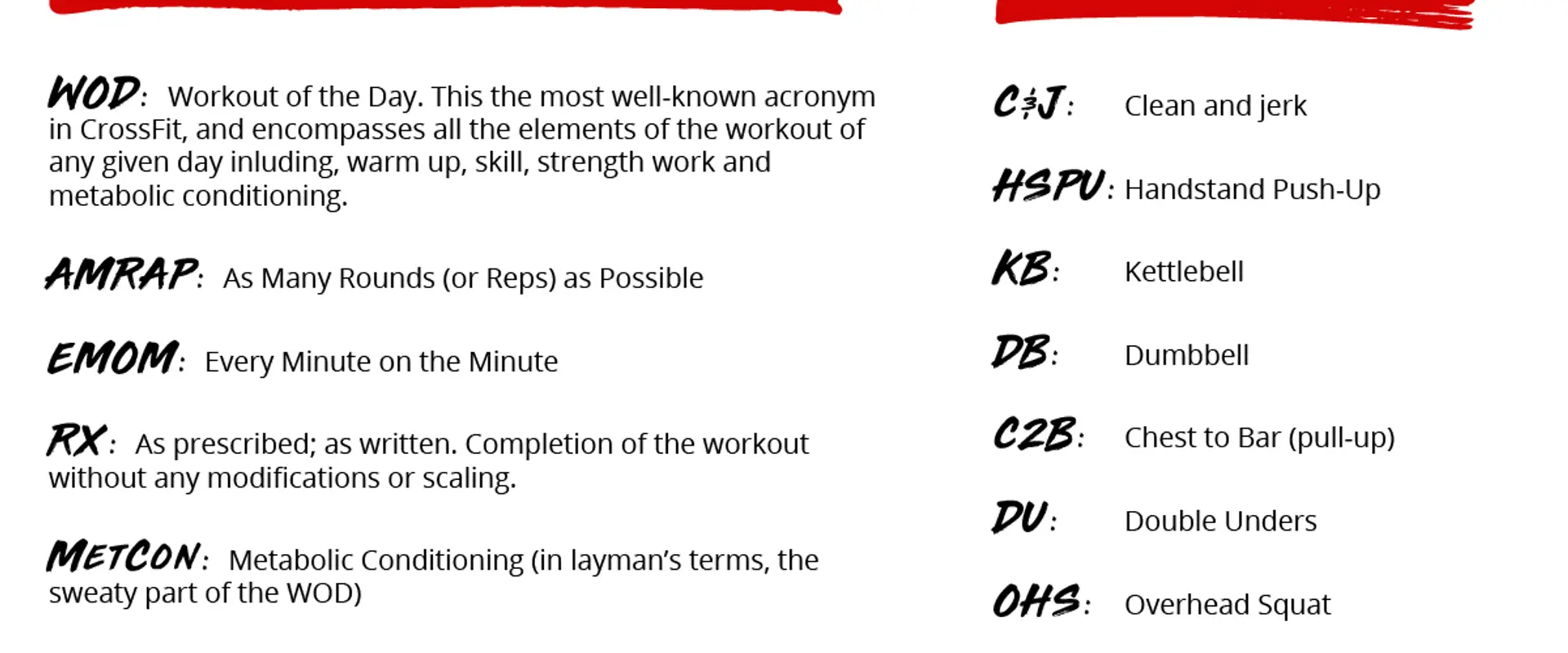 CULTIVAR | CrossFit CULTIVAR