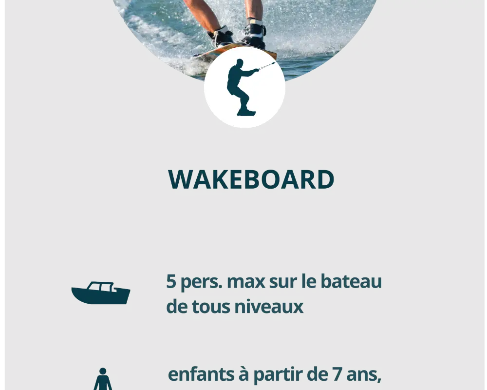 Ski-Wake Sevrier Lac D'annecy