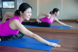 Fern Yoga Pilates & Therapy