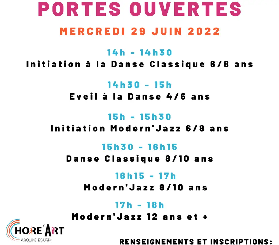 Association Choré'art - Lisieux