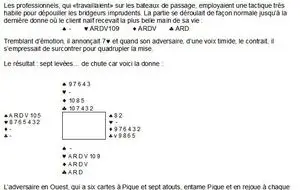 Bridge Club du Pays Granvillais