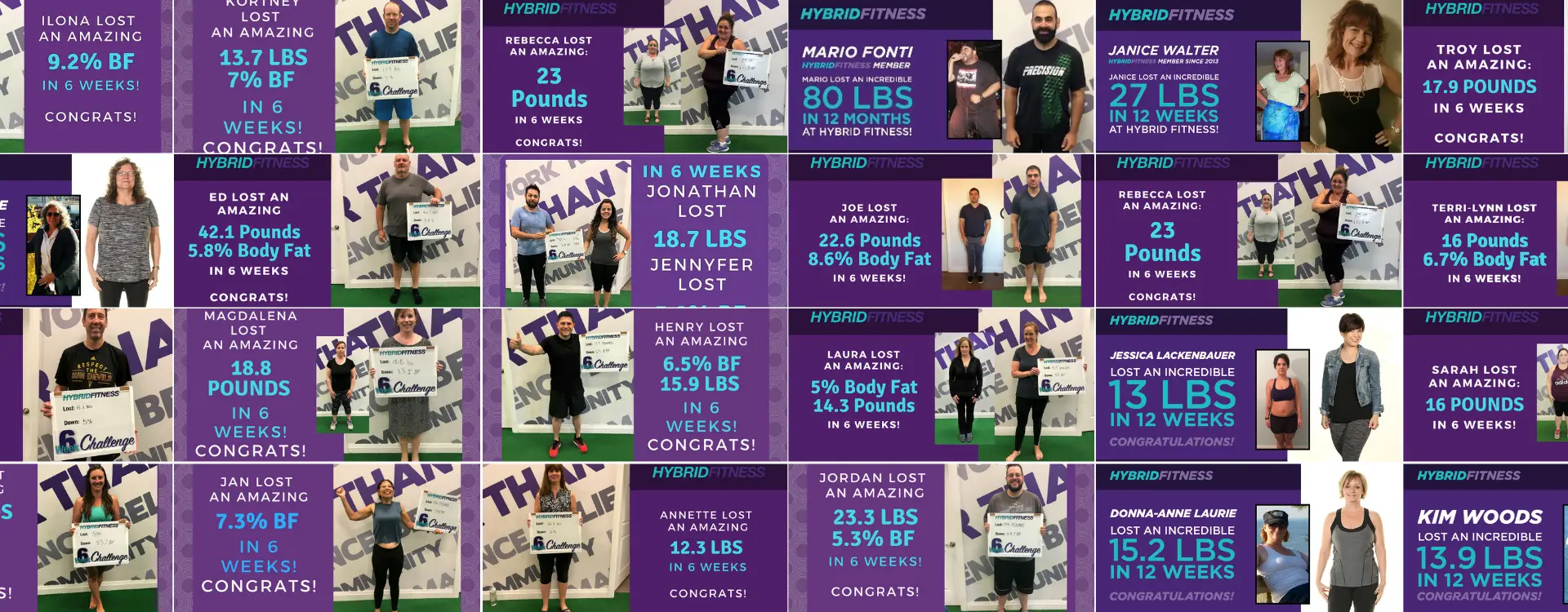 Hybrid Fitness Centre