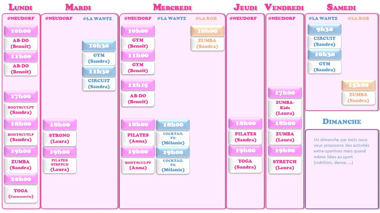 Association FITNDANCE