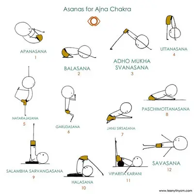 Studio Yoga République