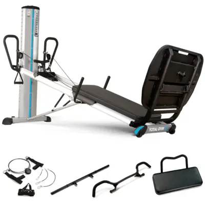 Resolution Fitness