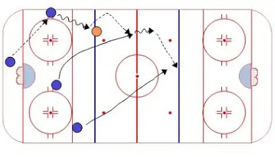 Loz Hockey