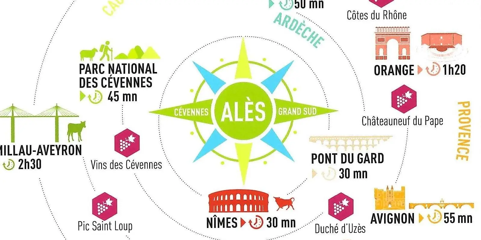 Le Clos Licagnas