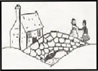 Brighouse Scottish Country Dance Club