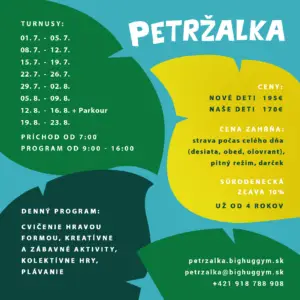 BigHugGym Petržalka