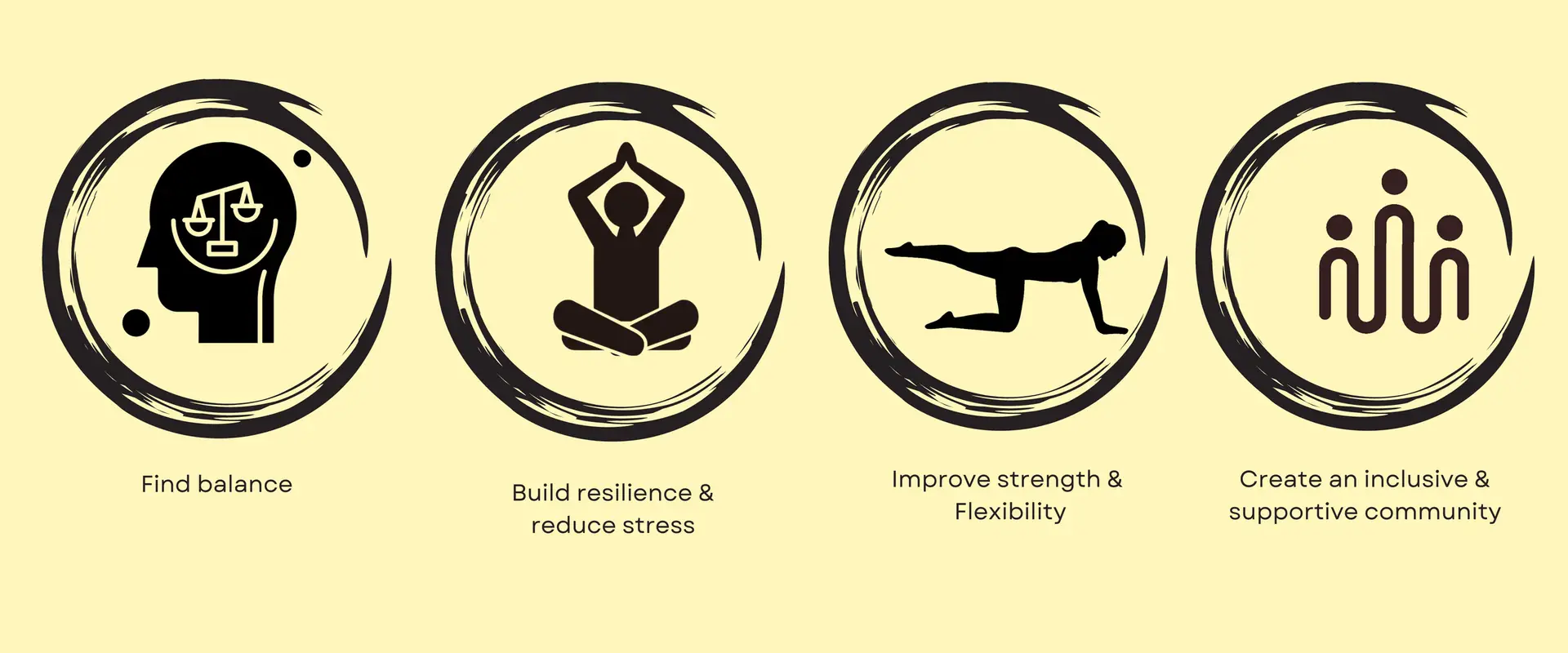 Better days yoga