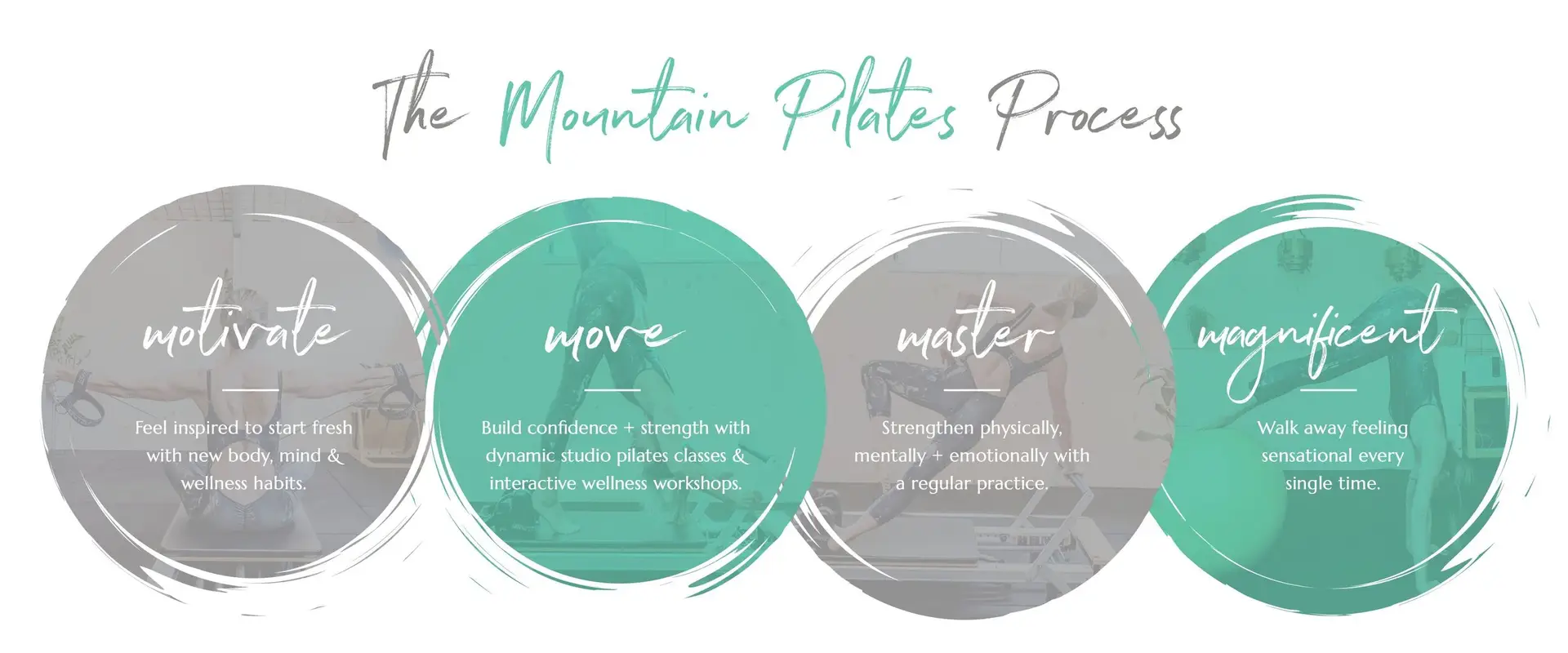 Mountain Pilates