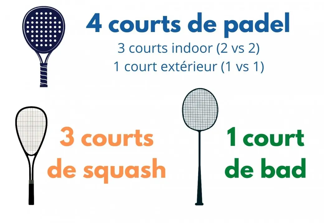 Padel Arena