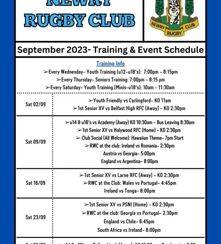 Newry RFC