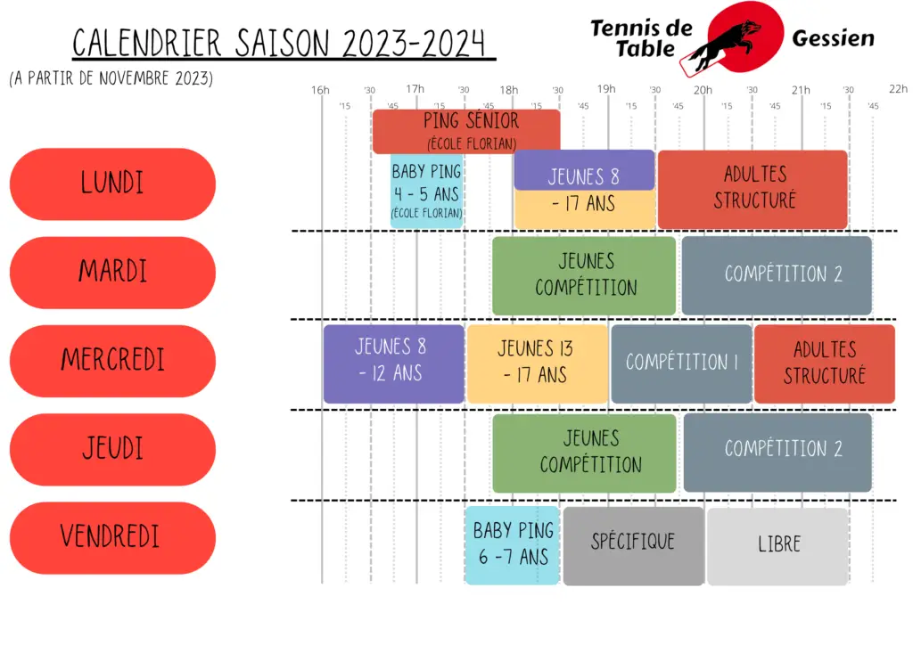Club de Tennis de Table Gessien