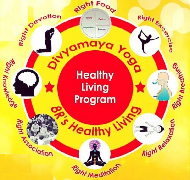 Divyamaya Yoga