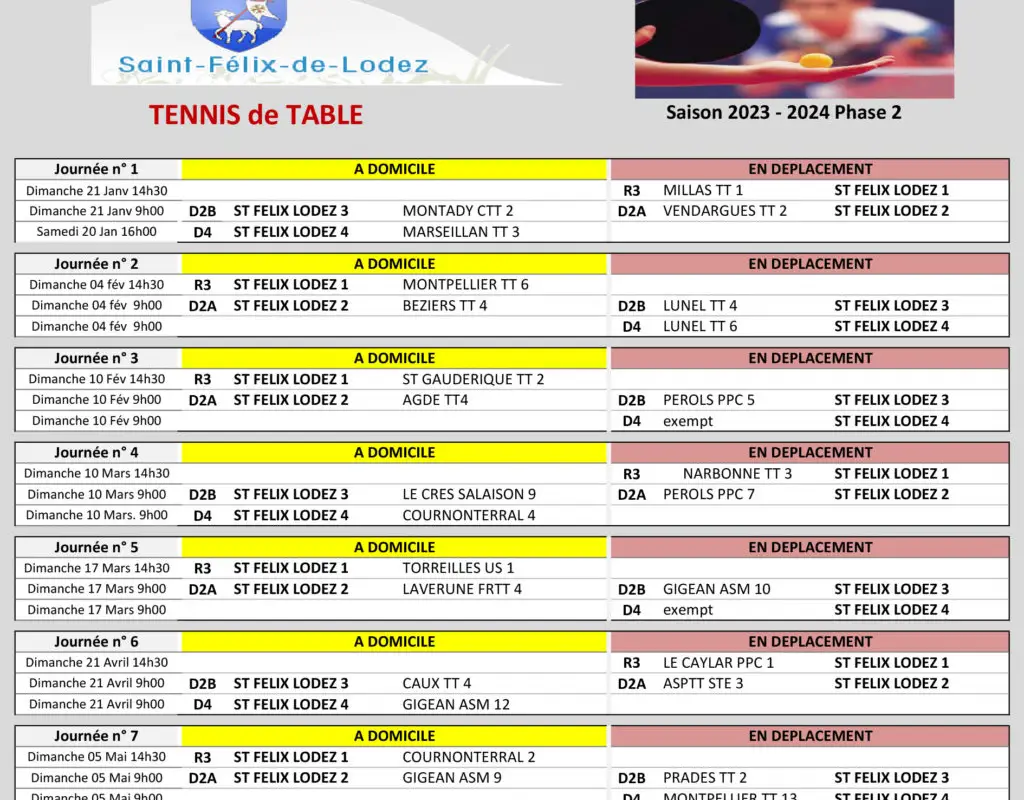 Salle Robert Arnihac - Tennis de Table