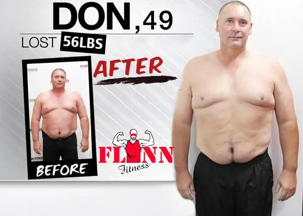 Flynn Fitness Burlington