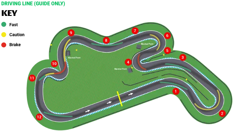 Phillip Island Go Karts