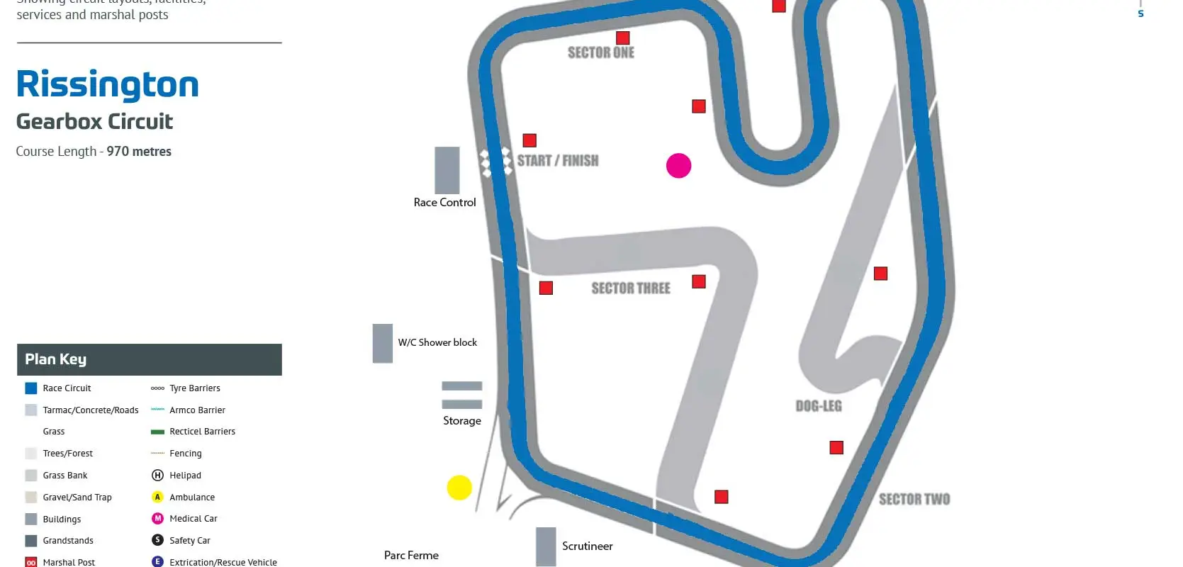 Rissington Kart Club