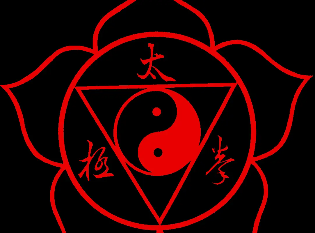 Northern Schools of Tai Chi Chuan
