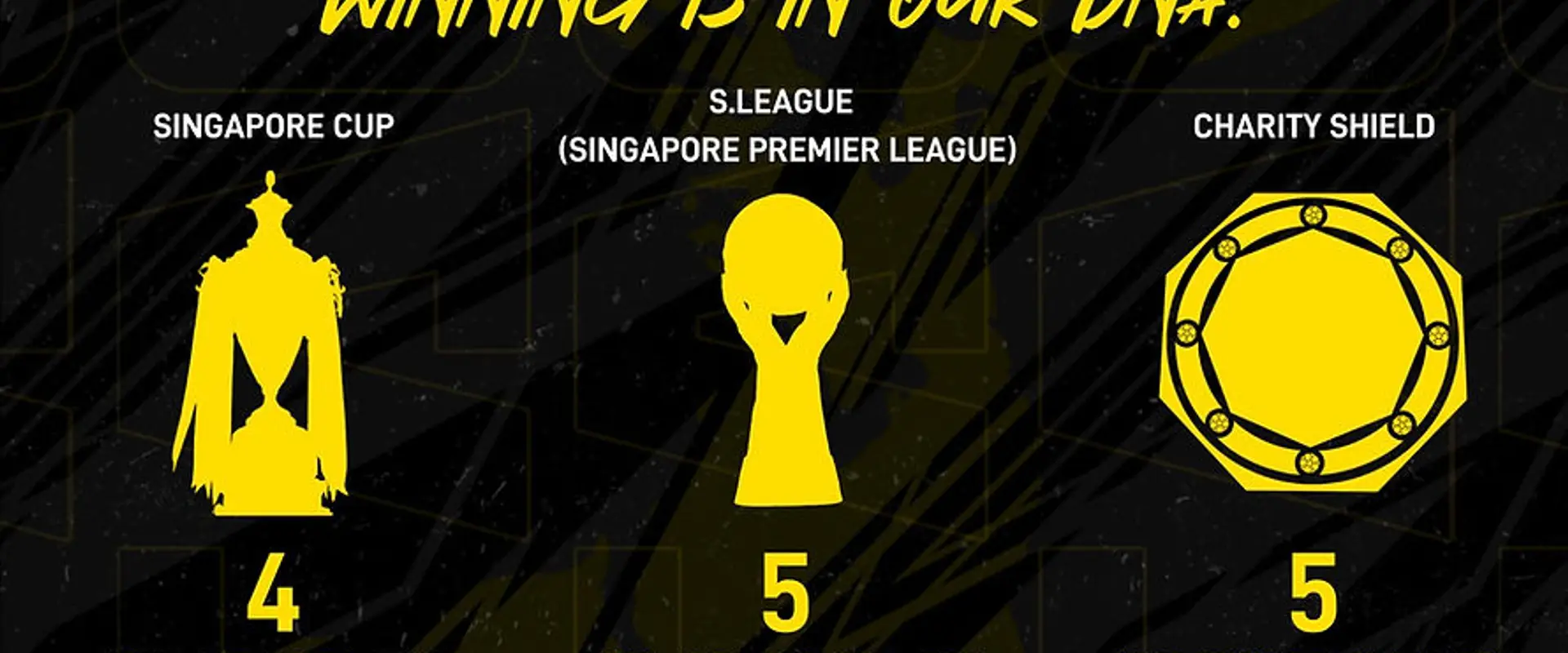 Tampines Rovers Football Club
